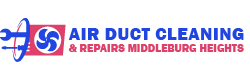 Air Duct Cleaning & Repairs Middleburg Heights